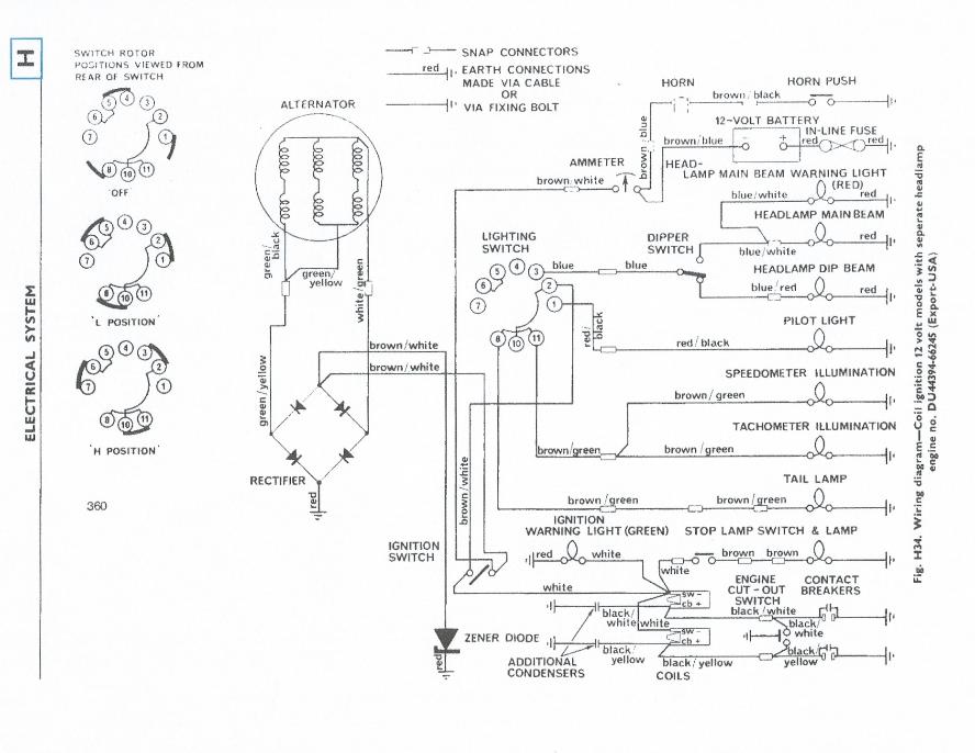 Triumph T120 Wiring Diagram - Complete Wiring Schemas